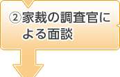 2.家裁の調査官による面談