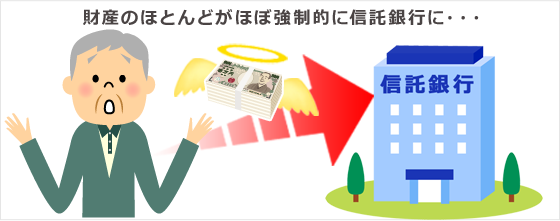 親族が後見人になっても、財産を信託銀行に預けられてしまいます