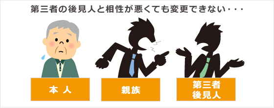 途中で他の後見人に変更してもらうことが出来ない