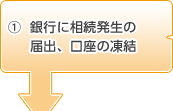 1.銀行に相続発生の届出、口座の凍結