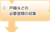 2.戸籍などの必要書類の収集
