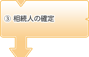 3.相続人の確定