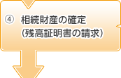 4. 相続財産の確定（残高証明書の請求）