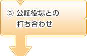 3.公証役場との打ち合わせ