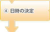 4. 日時の決定