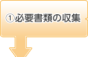 1.必要書類の収集