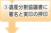 3.遺産分割協議書に署名と実印の押印